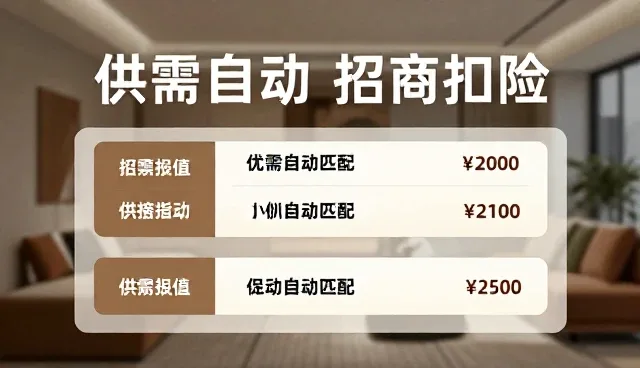 供需自动匹配系统在展会动态更新中的实际应用